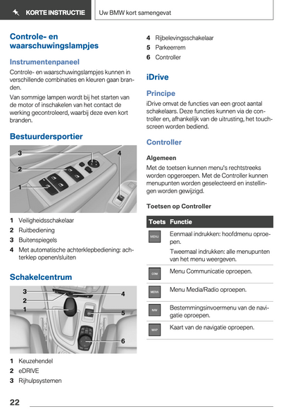 2018-2019 BMW 2 Series Active Tourer Plug-in-Hybrid Owner's Manual | Dutch