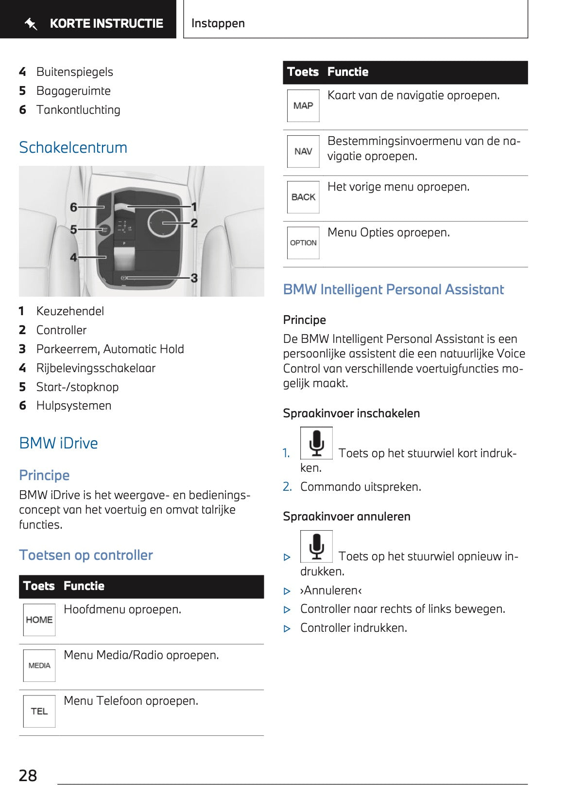 2023 BMW 3 Series Touring Plug-in-Hybrid Owner's Manual | Dutch