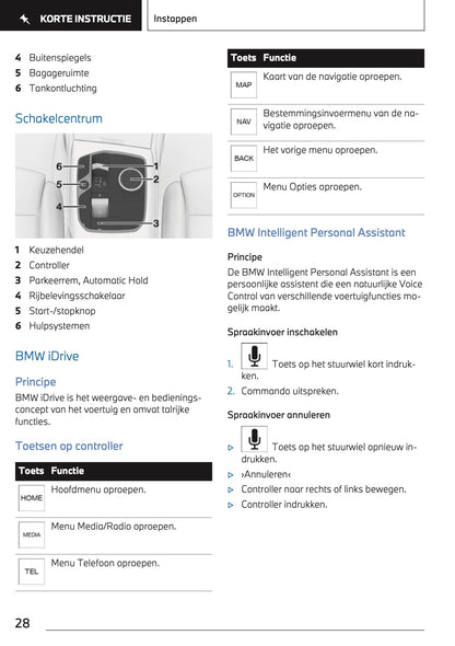 2023 BMW 3 Series Touring Plug-in-Hybrid Owner's Manual | Dutch
