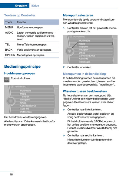 2014-2015 BMW 4 Series Coupé Owner's Manual | Dutch
