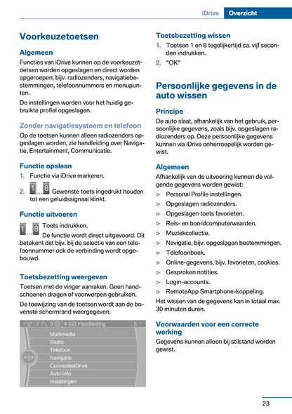 2014-2015 BMW 4 Series Coupé Owner's Manual | Dutch