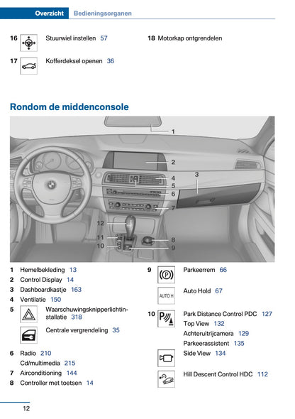 2012 BMW 5 Serie Gebruikershandleiding | Nederlands