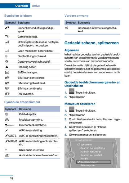 2012 BMW 5 Serie Gebruikershandleiding | Nederlands