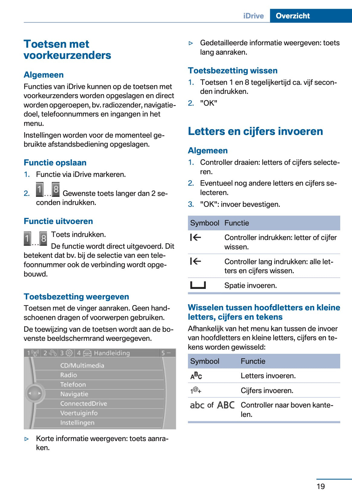 2012 BMW 5 Serie Gebruikershandleiding | Nederlands