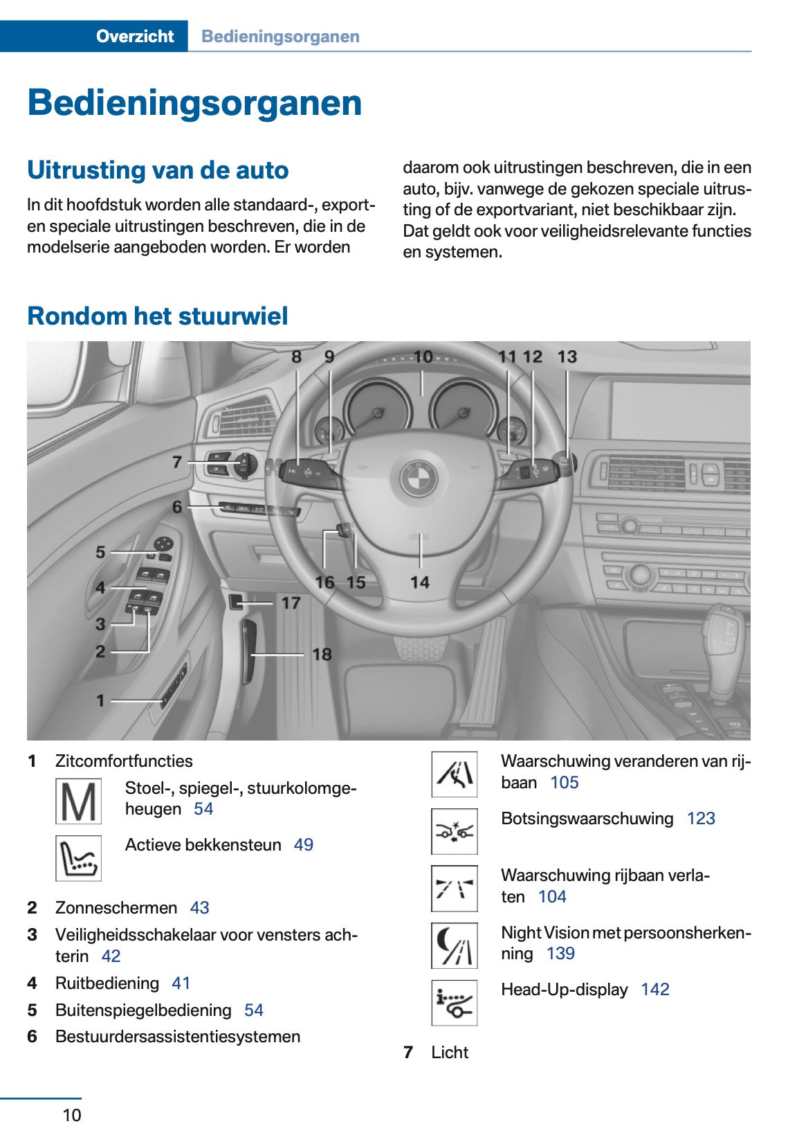 2012 BMW 5 Serie Gebruikershandleiding | Nederlands