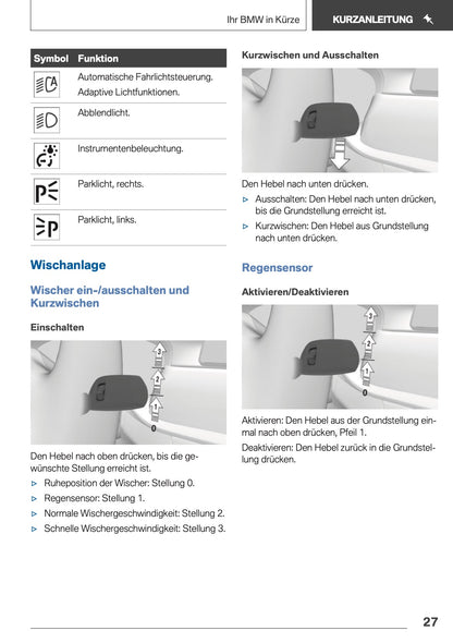 2018 BMW 5 Series Touring Owner's Manual | German