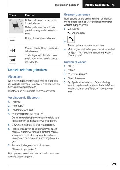 2022-2023 BMW i7 Owner's Manual | Dutch