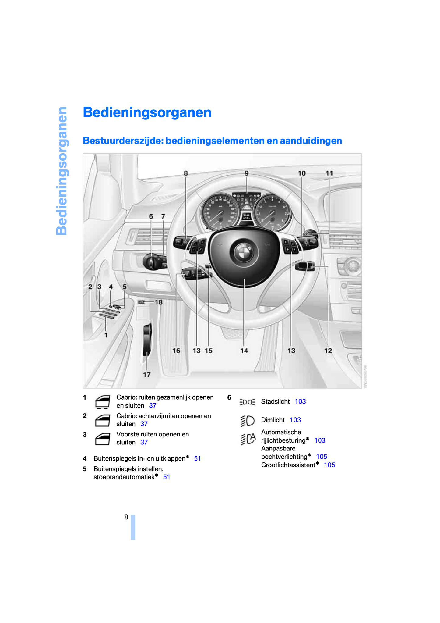 2008-2009 BMW 3 Series Coupé/Cabrio Gebruikershandleiding | Nederlands