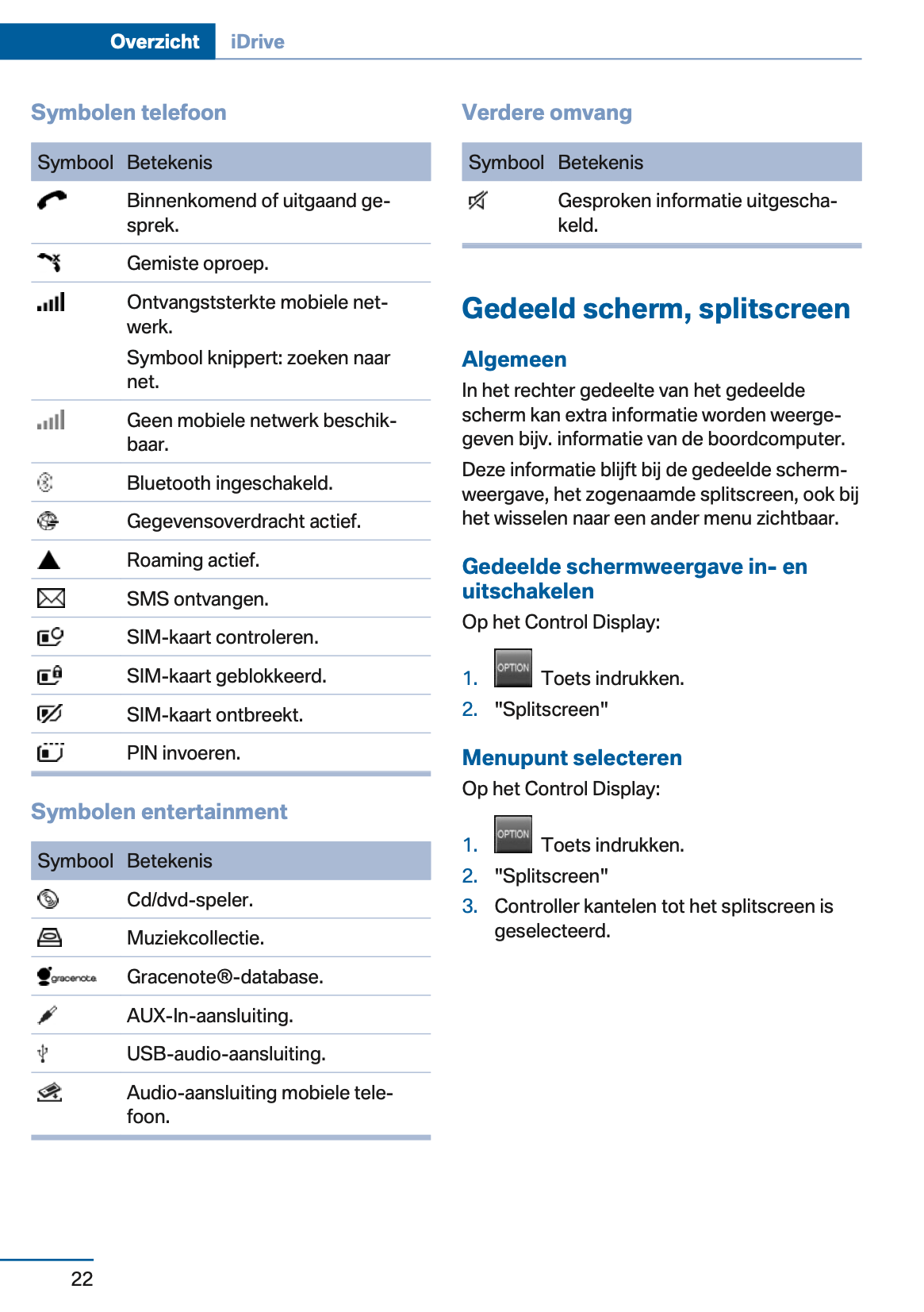 2015 BMW 4 Serie Cabrio Gebruikershandleiding | Nederlands