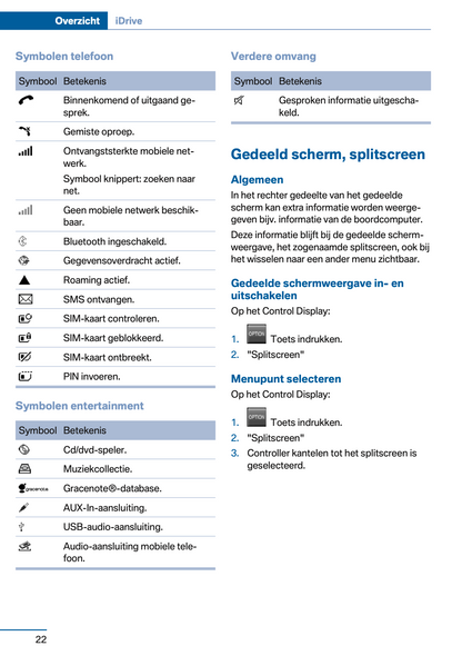 2015 BMW 4 Serie Cabrio Gebruikershandleiding | Nederlands