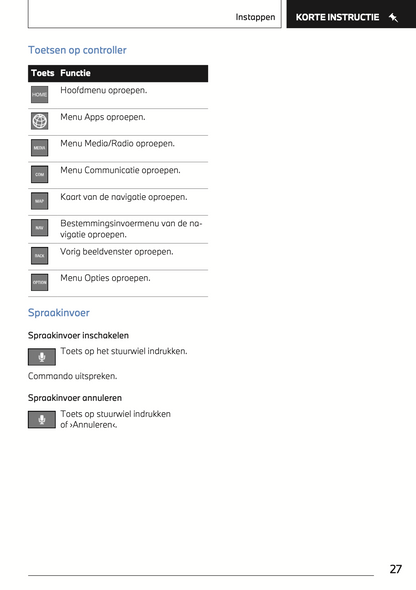 2022 BMW 3 Serie Owner's Manual | Dutch