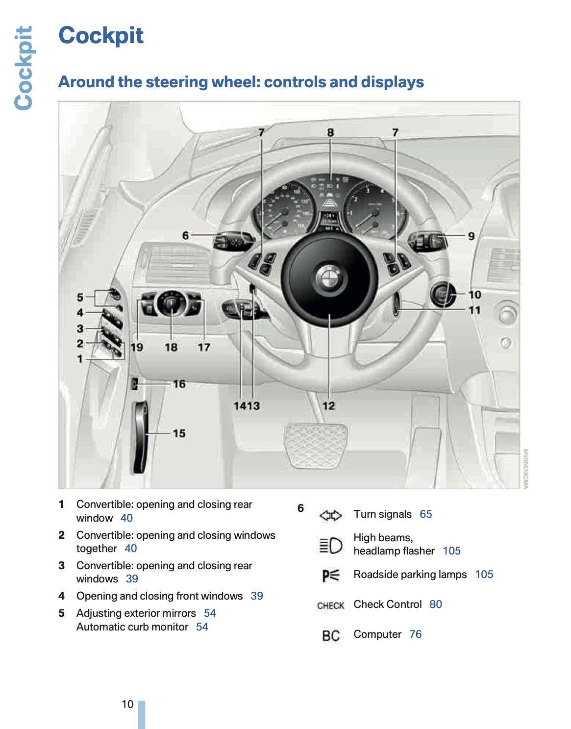 2007 BMW 6 Series Owner's Manual | English US