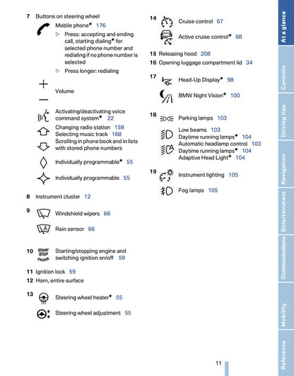 2007 BMW 6 Series Owner's Manual | English US