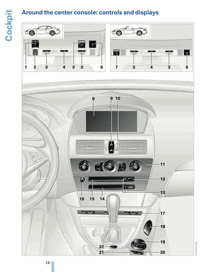 2007 BMW 6 Series Owner's Manual | English US