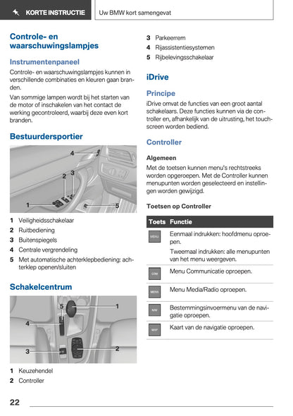 2019 BMW X2 Owner's Manual | Dutch