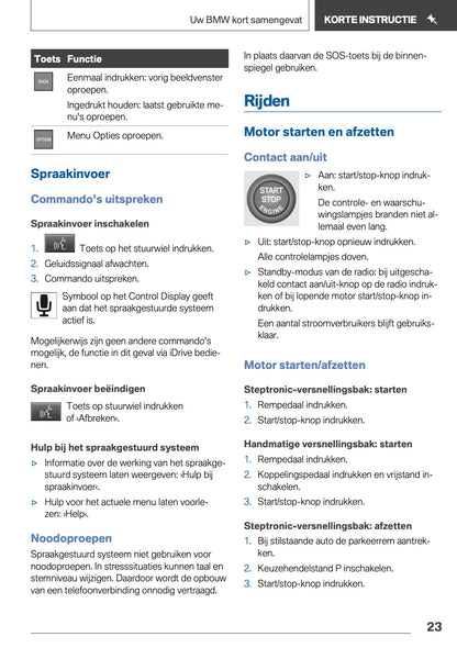 2019 BMW X2 Owner's Manual | Dutch