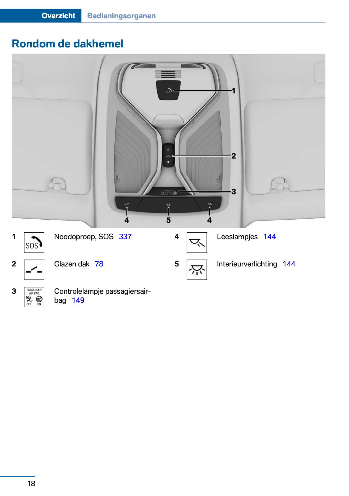 2017-2018 BMW X3 Owner's Manual | Dutch