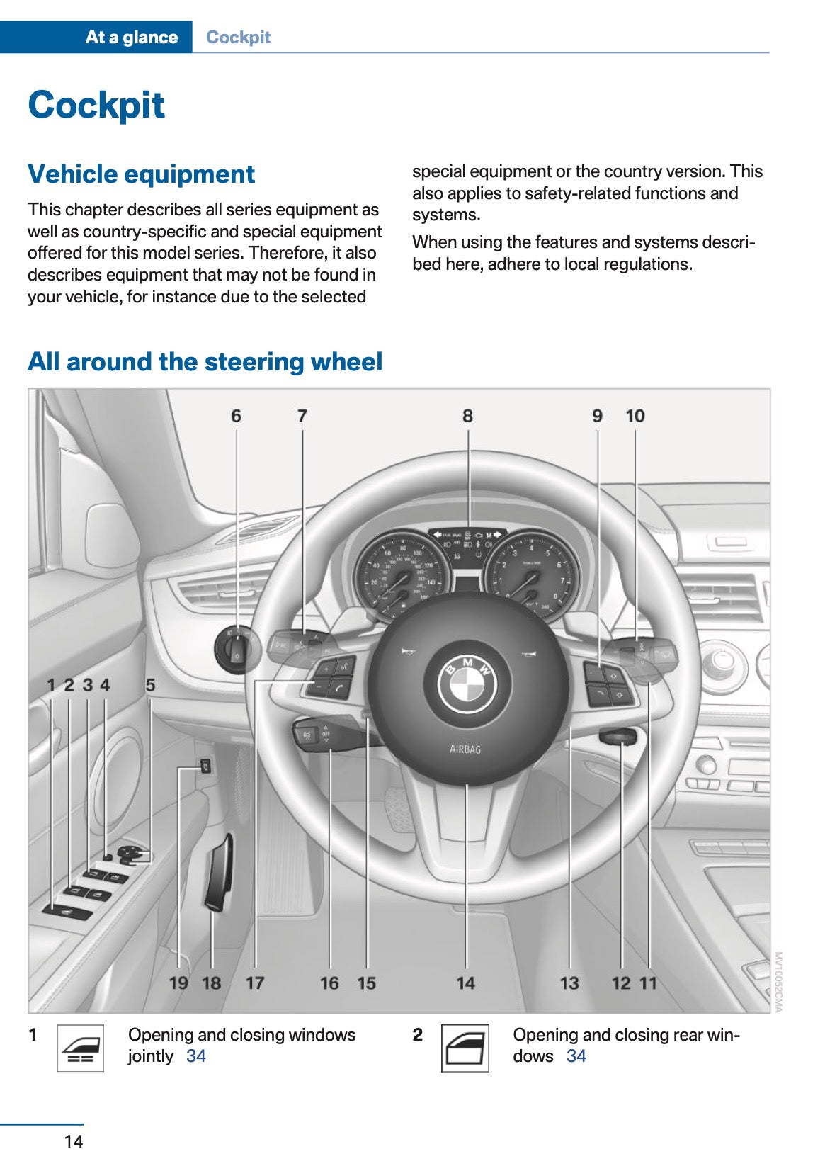 2016 BMW Z4 Owner's Manual | English US