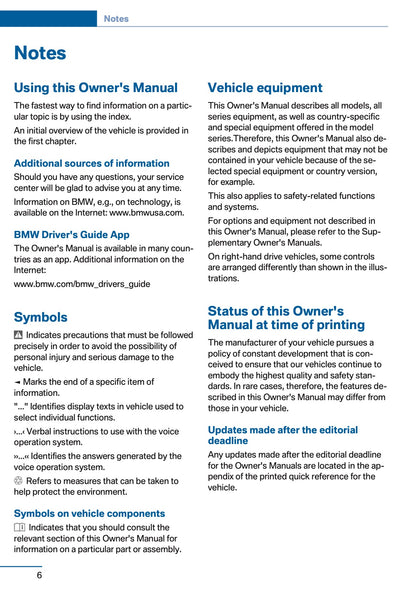 2016 BMW Z4 Owner's Manual | English US