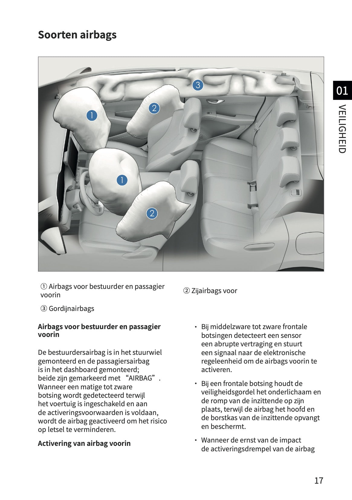 2026 BYD Dolphin G DM-i Gebruikershandleiding | Nederlands