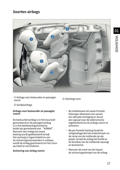 2026 BYD Dolphin G DM-i Gebruikershandleiding | Nederlands