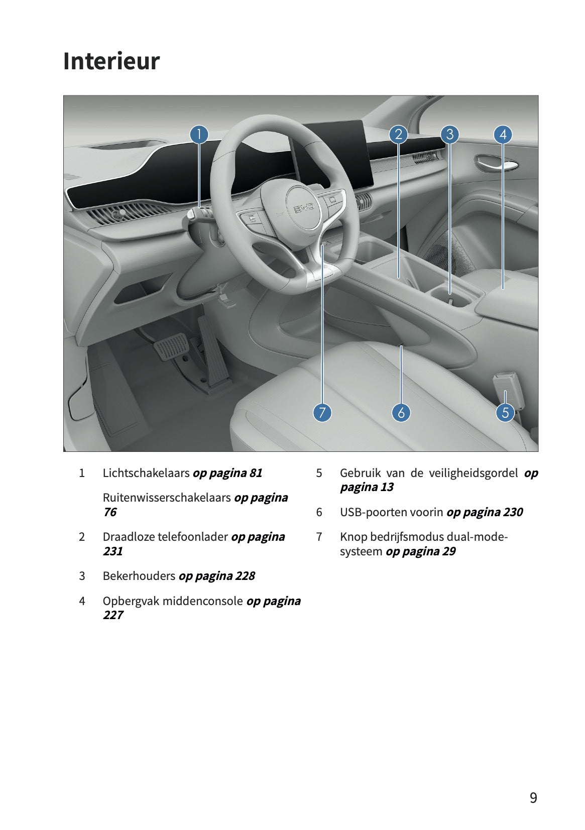 2026 BYD Dolphin G DM-i Gebruikershandleiding | Nederlands