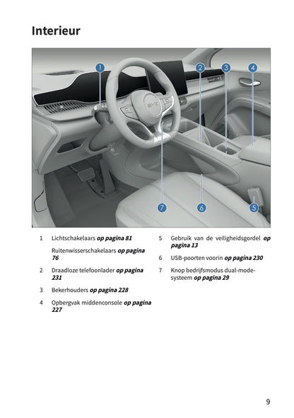 2026 BYD Dolphin G DM-i Gebruikershandleiding | Nederlands