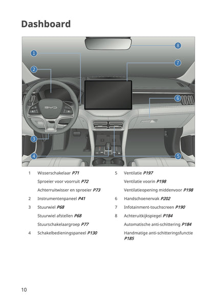 2023-2026 BYD Seal U EV Gebruikershandleiding | Nederlands