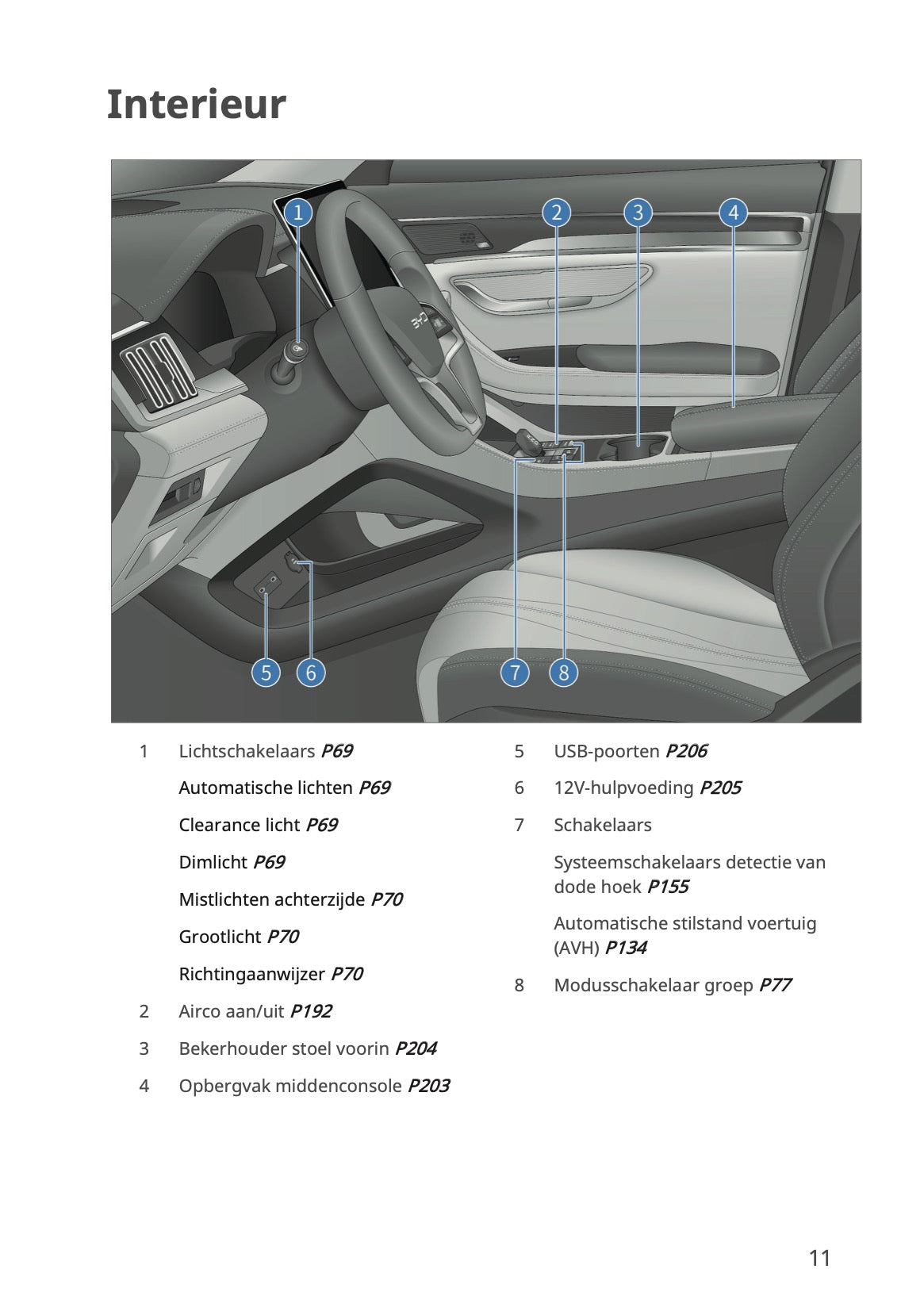 2023-2026 BYD Seal U EV Gebruikershandleiding | Nederlands
