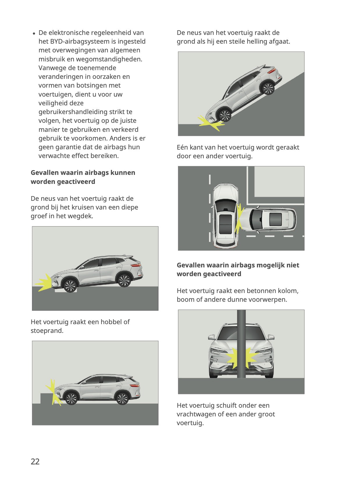 2023-2026 BYD Seal U EV Gebruikershandleiding | Nederlands