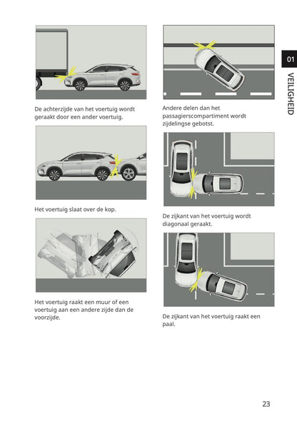 2023-2026 BYD Seal U EV Gebruikershandleiding | Nederlands