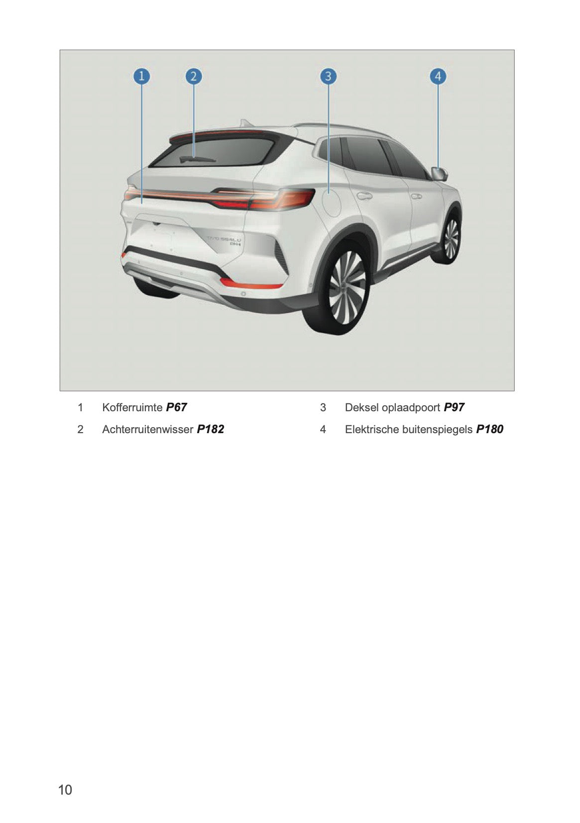 2024-2026 BYD SEAL U DM-i Gebruikershandleiding | Nederlands