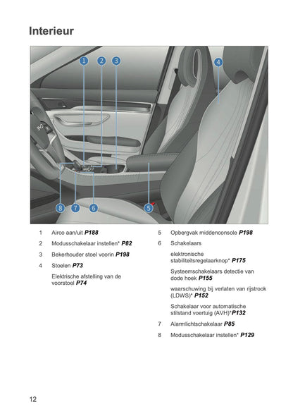 2024-2026 BYD SEAL U DM-i Gebruikershandleiding | Nederlands