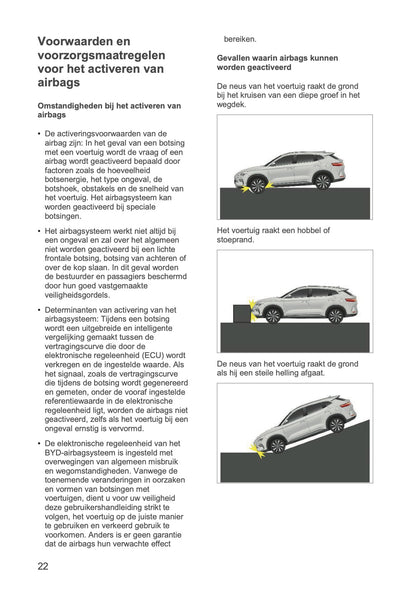 2024-2026 BYD SEAL U DM-i Gebruikershandleiding | Nederlands