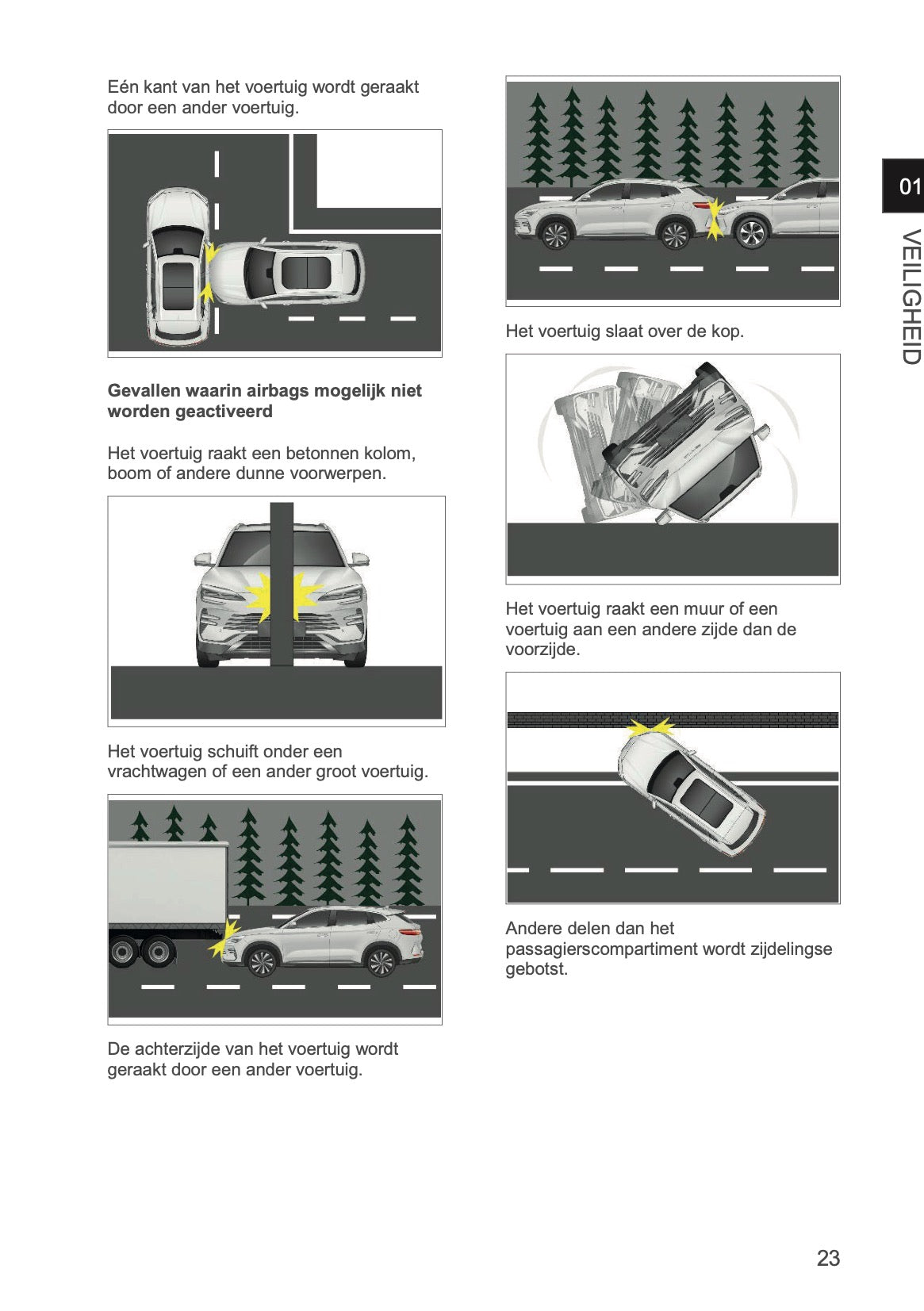 2024-2026 BYD SEAL U DM-i Gebruikershandleiding | Nederlands