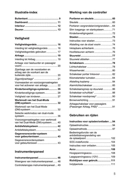 2024-2026 BYD SEAL U DM-i Gebruikershandleiding | Nederlands