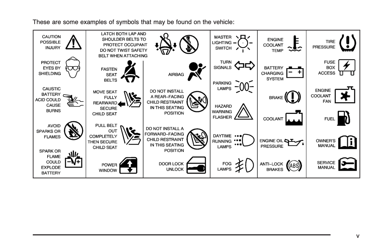 2006 Cadillac XLR Owner's Manual | English