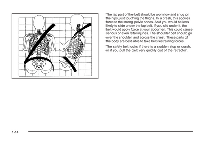 2003 Chevrolet SSR Owner's Manual | English