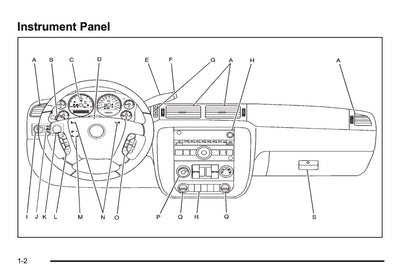 2010 Chevrolet Avalanche Owner's Manual | English US