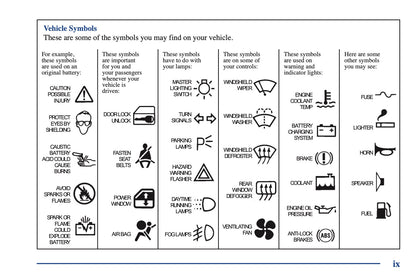 2000 Chevrolet Camaro Owner's Manual | English US