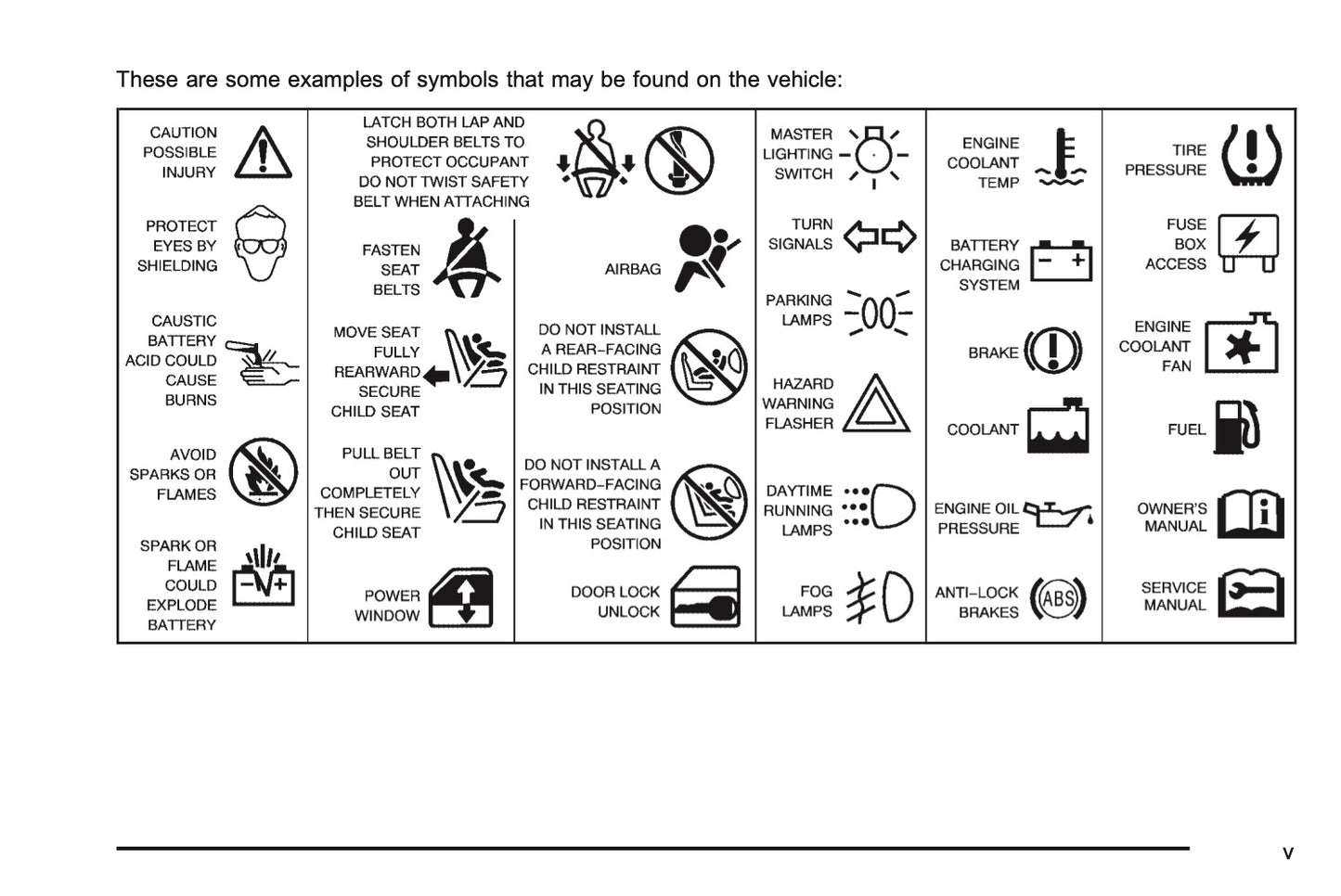 2005 Chevrolet Kodiak Owner's Manual | English US