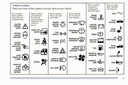 1995 Chevrolet Kodiak Owner's Manual | English