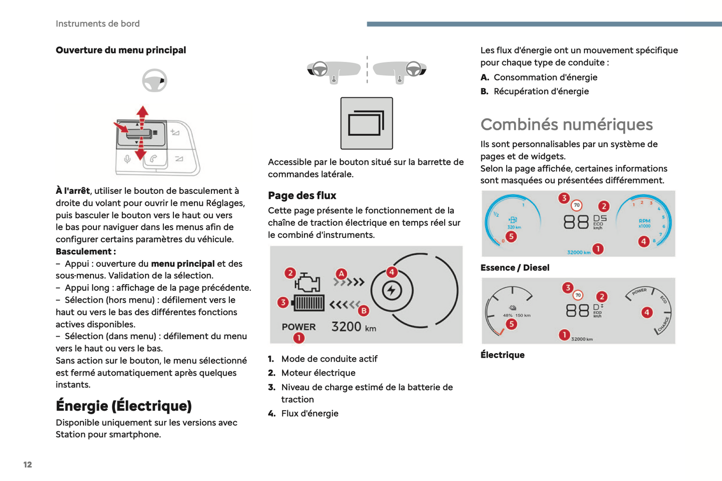 2024 Citroën Berlingo/ë-Berlingo/Berlingo Van/ë-Berlingo Van Owner's Manual | French