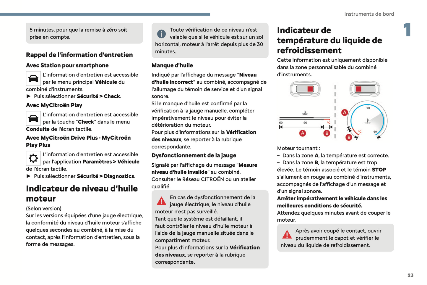 2024 Citroën Berlingo/ë-Berlingo/Berlingo Van/ë-Berlingo Van Owner's Manual | French