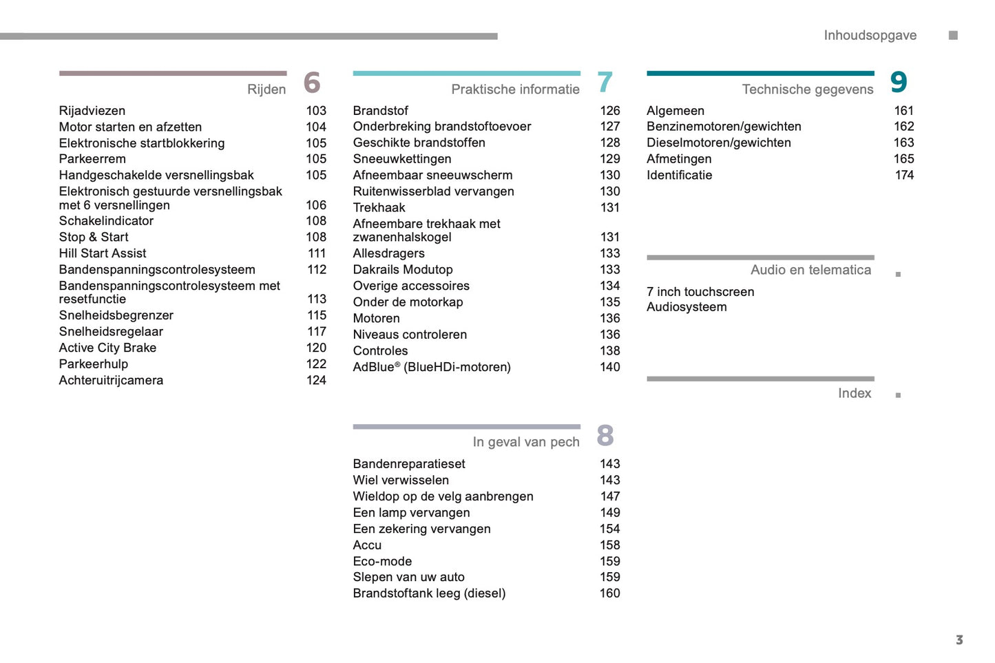 2017-2018 Citroën Berlingo Gebruikershandleiding | Nederlands