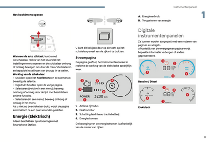 2024 Citroën Berlingo/ë-Berlingo/Berlingo Van/ë-Berlingo Van Gebruikershandleiding | Nederlands