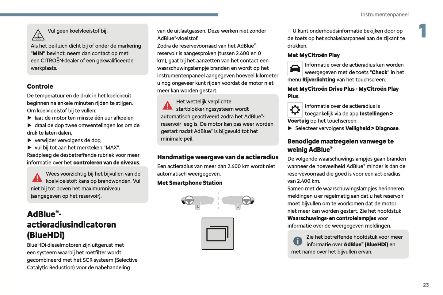 2024 Citroën Berlingo/ë-Berlingo/Berlingo Van/ë-Berlingo Van Gebruikershandleiding | Nederlands