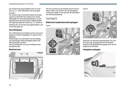 2026 Citroën Berlingo Gebruikershandleiding | Nederlands