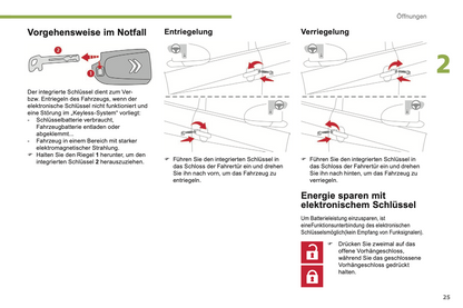 2018-2022 Citroën C1 Owner's Manual | German