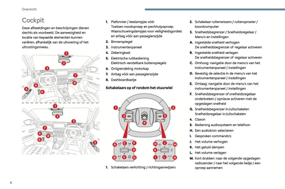 2024 Citroën C3 Aircross Gebruikershandleiding | Nederlands